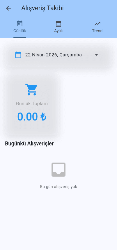 Fiyat Dedektifi alışveriş takibi ekranı